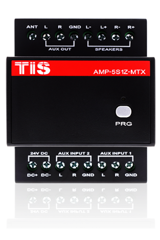 audio matrix
