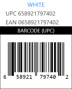 panel addition barcode